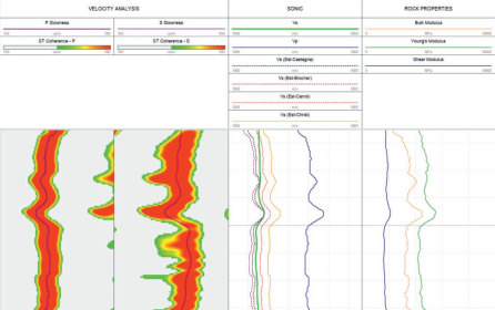 WellCAD 5.8 Сравнение всех оценочных кривых Vs с эмпирическими уравнениями использующими кривую Vp