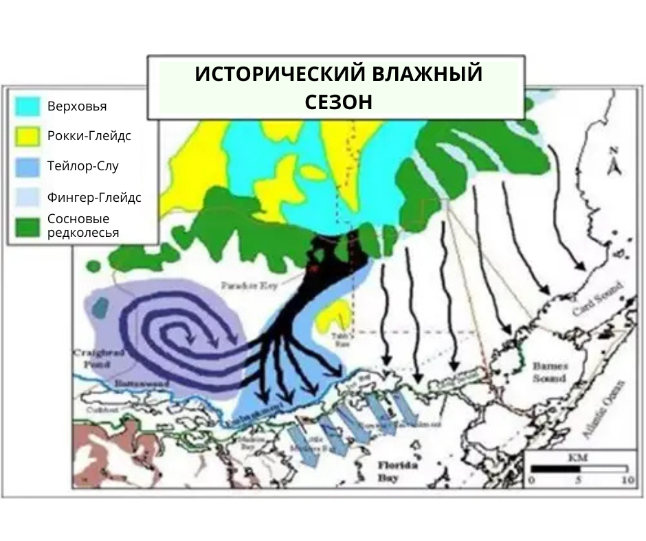 Добавить заголовок 20
