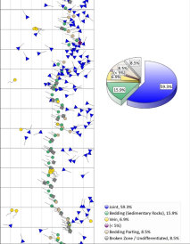 диаграмма типа структур