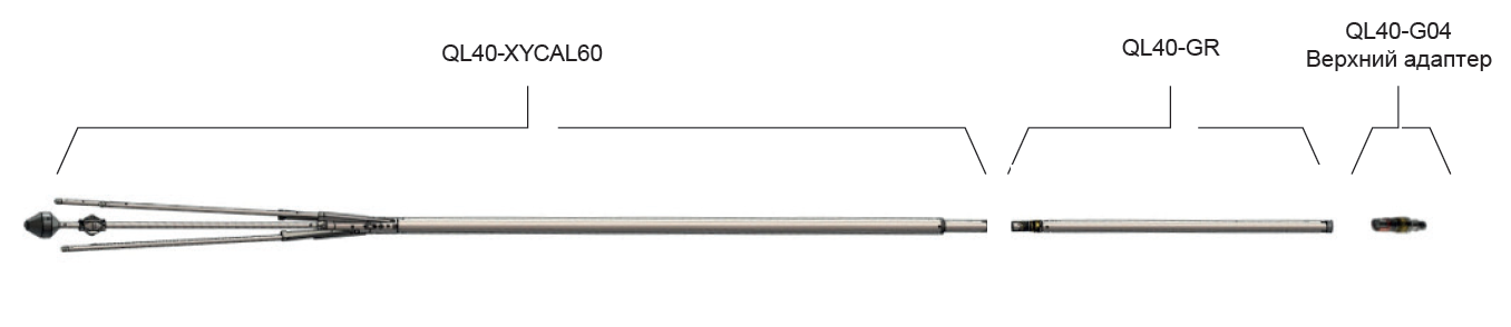 каверномер QL40 XYCAL60 X Y 4 Arm Caliper