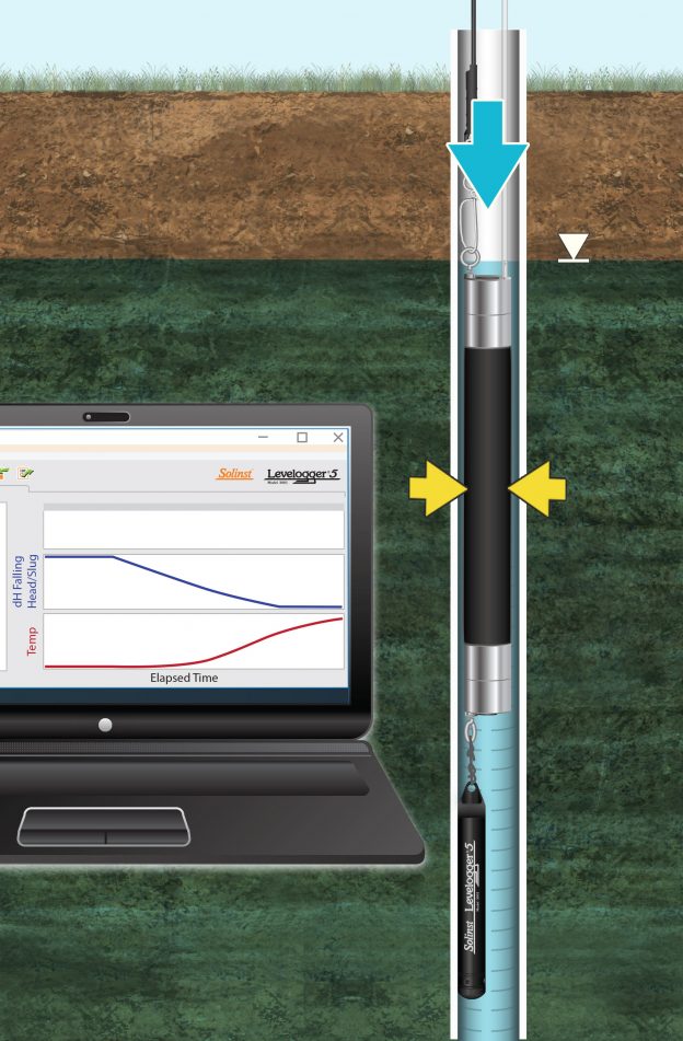 регистрация уровня